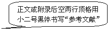圆角矩形标注: 正文或附录后空两行顶格用小二号黑体书写“参考文献”