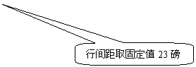 圆角矩形标注: 行间距取固定值23磅