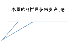 矩形标注: 本页的各栏目仅供参考，请修改正确后再打印。