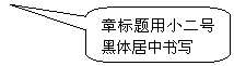 圆角矩形标注: 章标题用小二号黑体居中书写